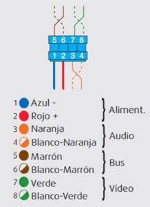 <center>DonVoltaje: Electricidad y electr&oacute;nica en un solo lugar</center>