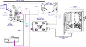 <center>DonVoltaje: Electricidad y electr&oacute;nica en un solo lugar</center>