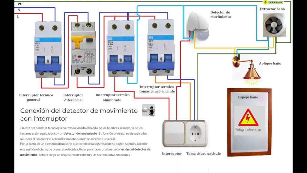 Guarda Sensor Cómo instalar un detector de movimiento con pulsadores: paso a paso